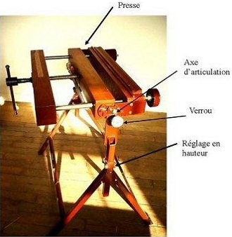 Presse traditionnelle sur chevalet en position horizontale