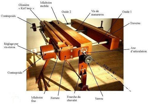 Presse traditionnelle sur chevalet