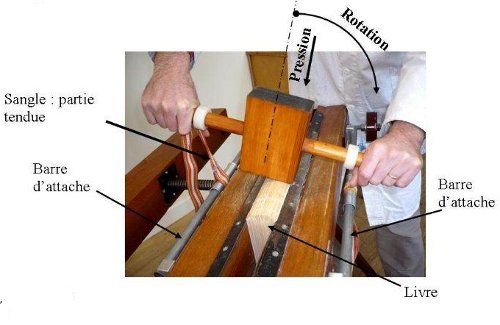 Le maillet Kirl'inov